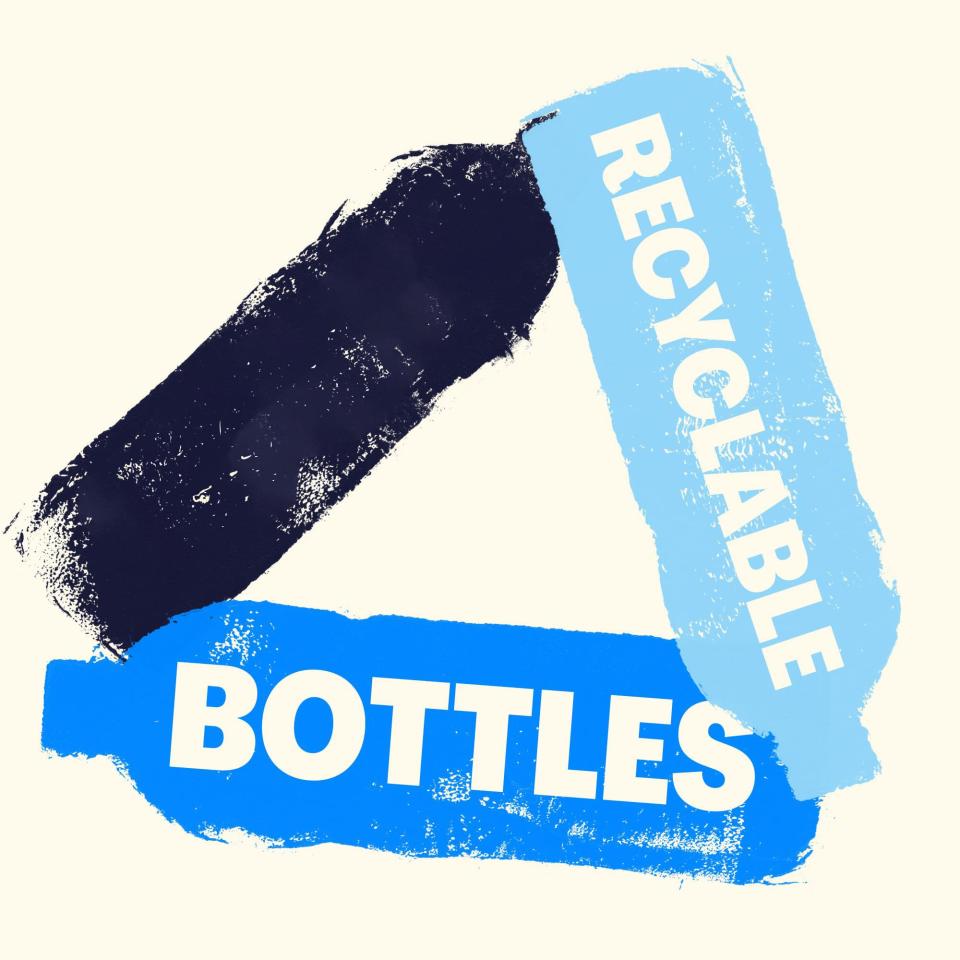 100% recyclable bottles
